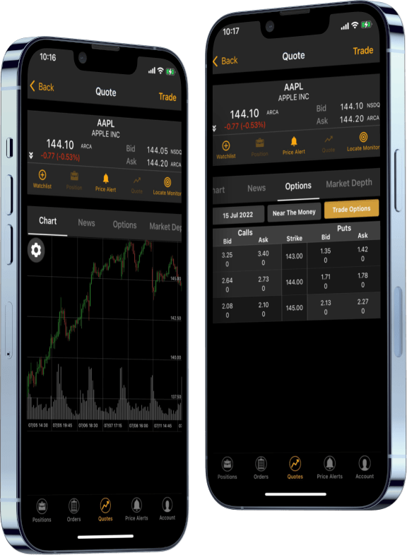 Mobile trading app placeholder